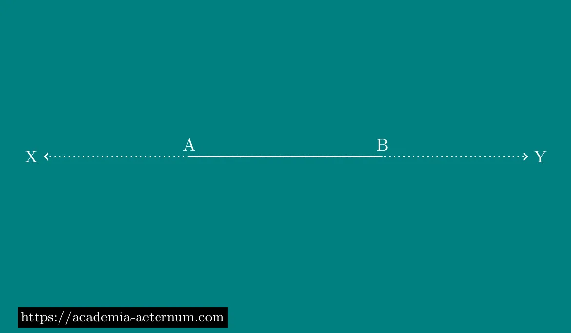Euclid Second Postulate Extension of Line Segment